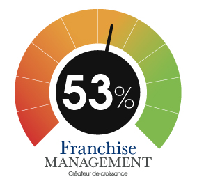 L'évaluation moyenne des DIP en franchise, réalisée par Franchise Management L'évaluation moyenne des DIP en franchise, réalisée par Franchise Management