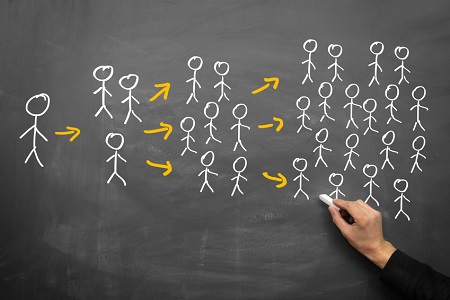 le DIP en franchise doit être le reflet strict de votre réseau le DIP en franchise doit être le reflet strict de votre réseau