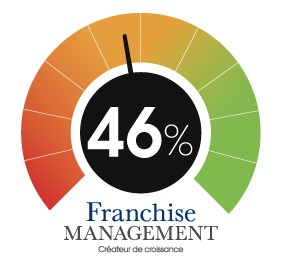 Evaluation moyenne des manuels opératoires réalisée par Franchise Management