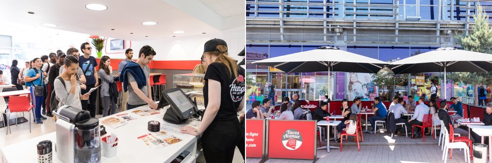 Le concept de la Franchise Tacos Avenue. L'importance de l'unité pilote pour devenir franchiseur Le concept de la Franchise Tacos Avenue. L'importance de l'unité pilote pour devenir franchiseur